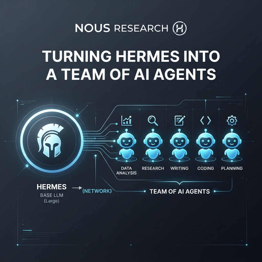 Nous Research Is Turning Hermes Into a Team of AI Agents