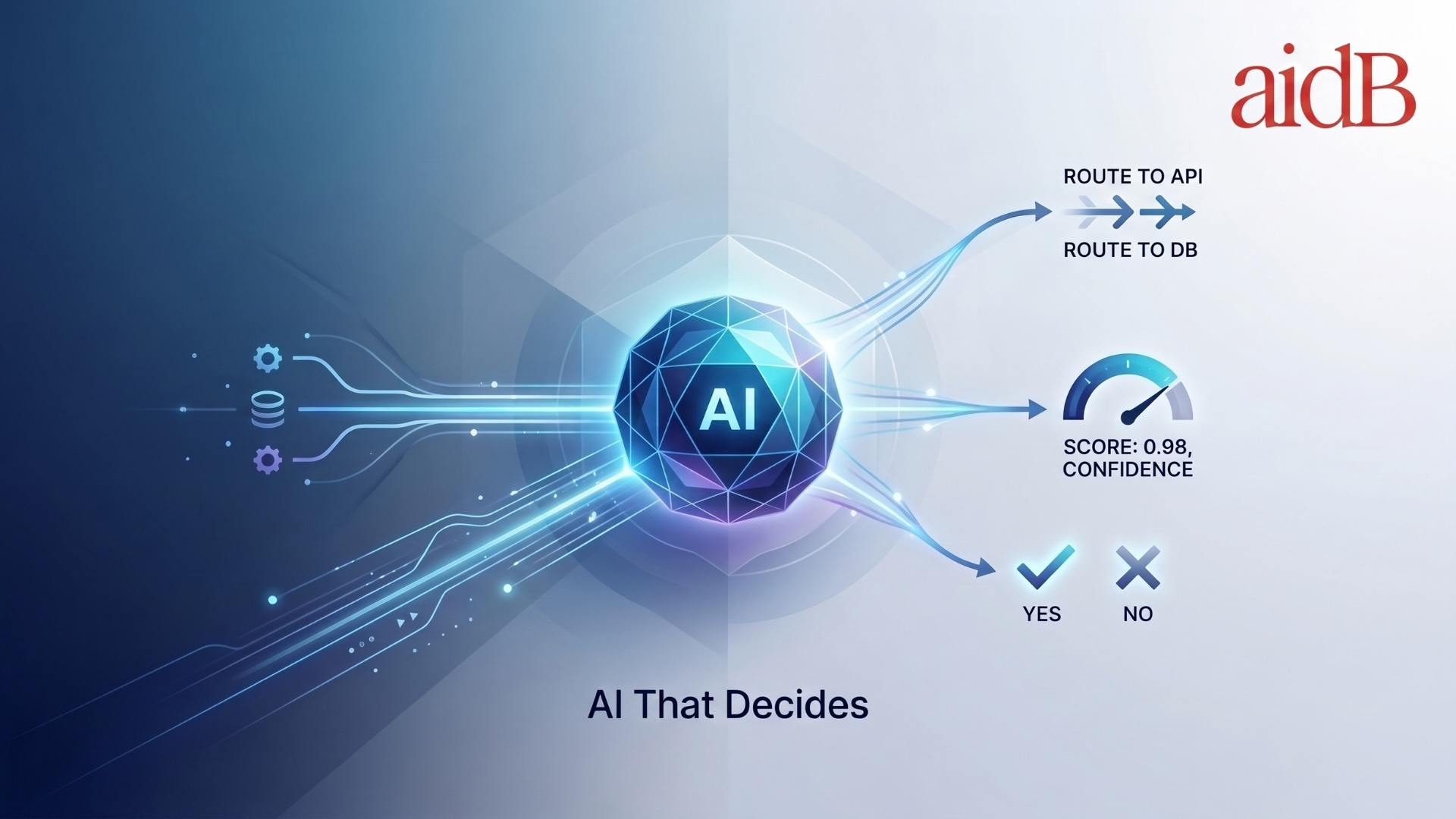 Jev Explained: The AI Model That Makes Decisions Instead of Writing.